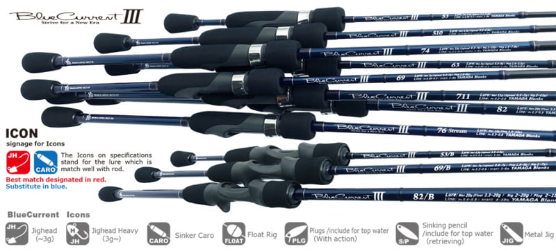 CAÑA YAMAGA BLUE CURRENT III 82 | Sokala Pesca