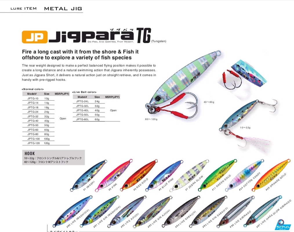 MAJOR CRAFT JIG PARA TUNGSTENO 32