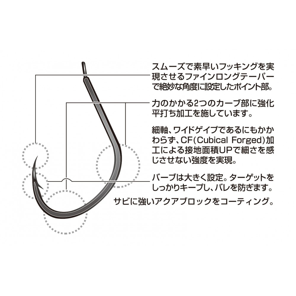ANZUELOS DECOY PIKE AS-03