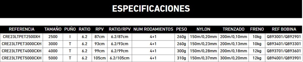 CARRETE DAIWA CREST LT PE TSUKI 2023 4000CXH