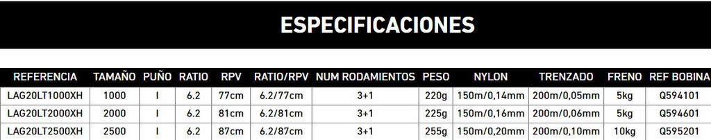 CARRETE DAIWA LAGUNA 20LT 2500XH