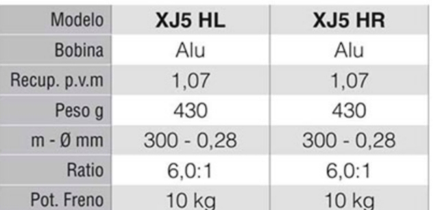 CARRETE TICA X-JIGGER XJ5 HL