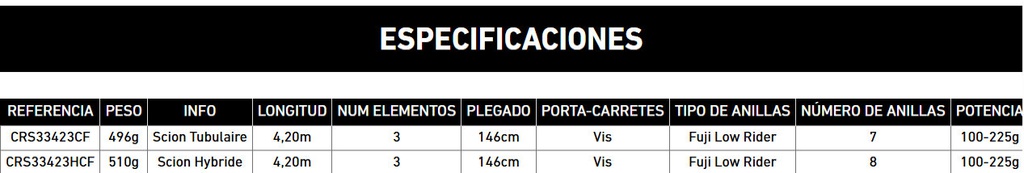 CAÑA DAIWA CROSSCAST SURF 33 423 HIBRIDA