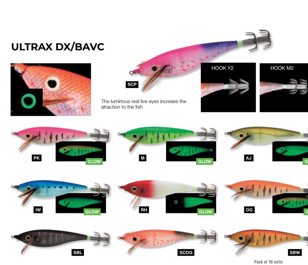 PEZ YO-ZURI AURIE Q RS PAIN (copia)